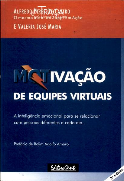 Motivação De Equipes Virtuais