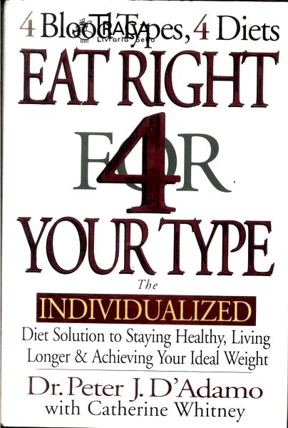 Eat Right 4 Your Type