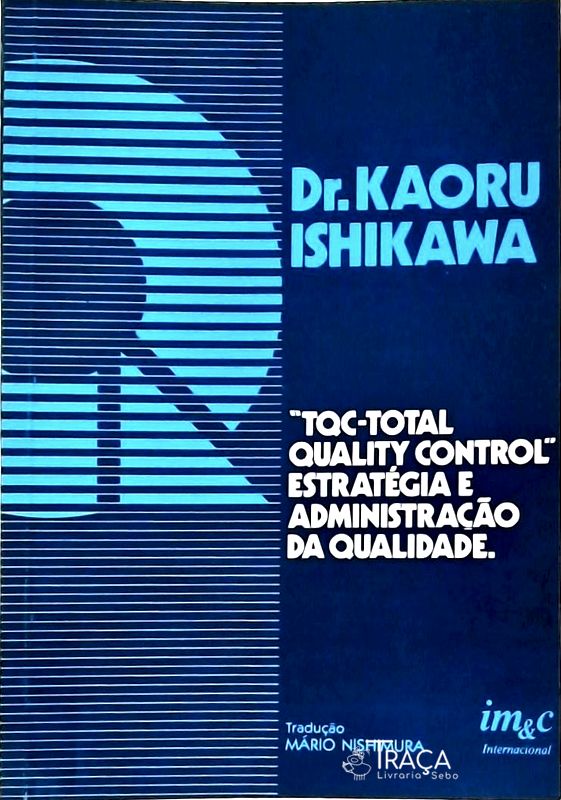 Tqc -total Quality Control