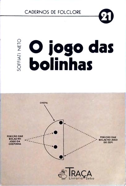 O Jogo Das Bolinhas