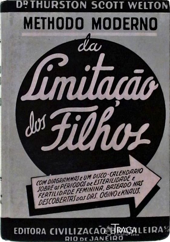 Methodo Moderno da Limitação dos Filhos