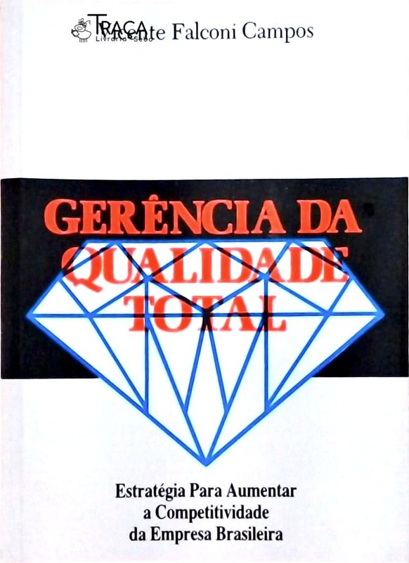 Gerência da Qualidade Total