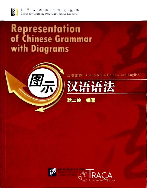 Representation Of Chinese Grammar With Diagrams