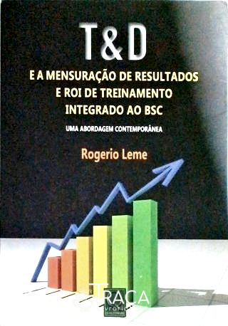 Ted e a Mensuração de Resultados e Roi de Treinamento Integrado Ao Bsc
