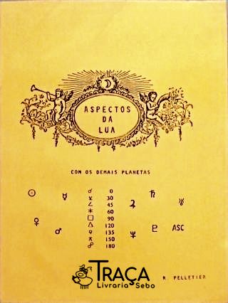 Aspectos da Lua com os Demais Planetas