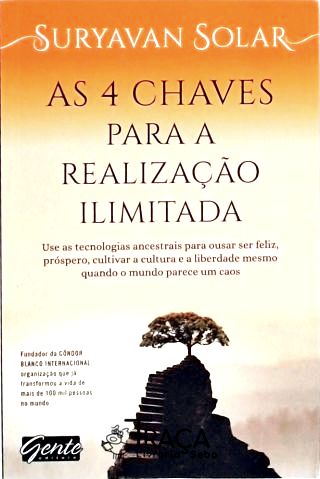As 4 Chaves para a Realização Ilimitada