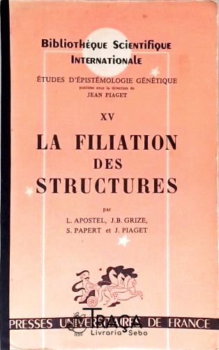 La Filiation Des Structures