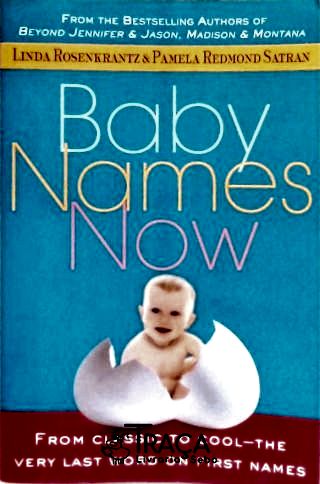 Baby Names Now