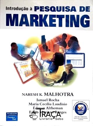 Introdução a Pesquisa de Marketing