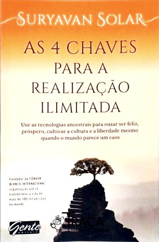 As 4 Chaves para a Realização Ilimitada