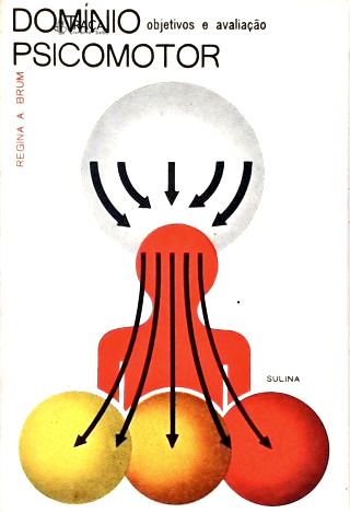 Domínio Psicomotor