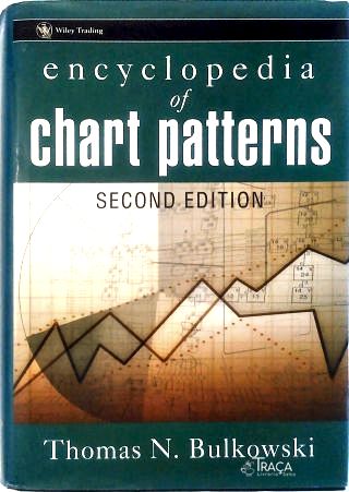 Encyclopedia Of Chart Patterns