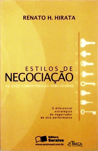 Estilos de Negociação