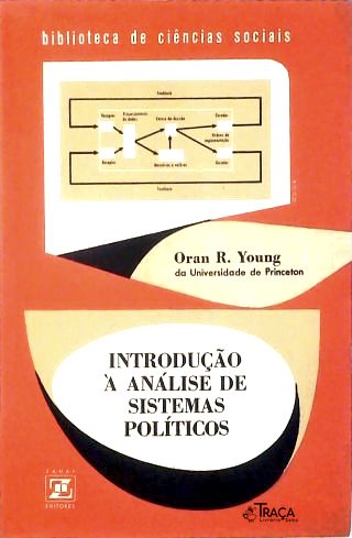 Introdução À Análise de Sistemas Políticos