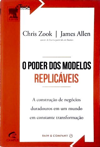 O Poder Dos Modelos Replicáveis