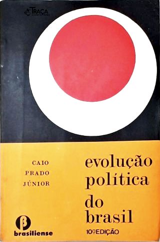 Evolução Política do Brasil