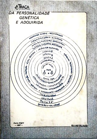 Da Personalidade Genética e Adquirida