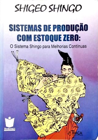 Sistemas De Produção Com Estoque Zero