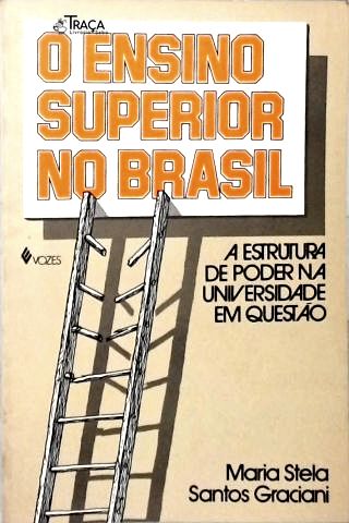 O Ensino Superior no Brasil