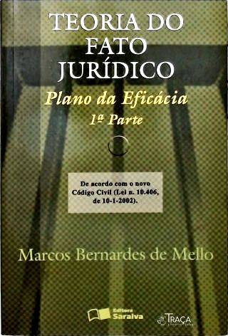 Teoria Do Fato Jurídico: Plano De Eficácia - 1ª Parte