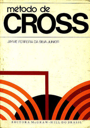 MÉTODO DE CROSS