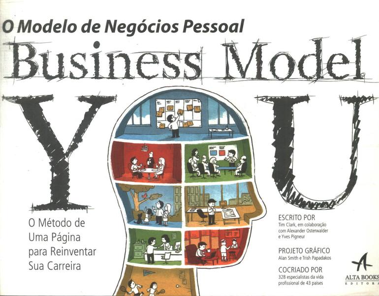 O Modelo De Negócios Pessoal Business Model