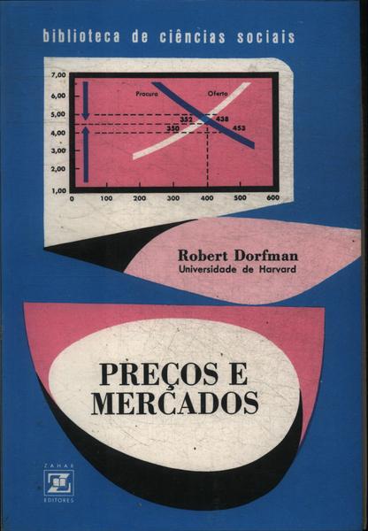 Preços E Mercados