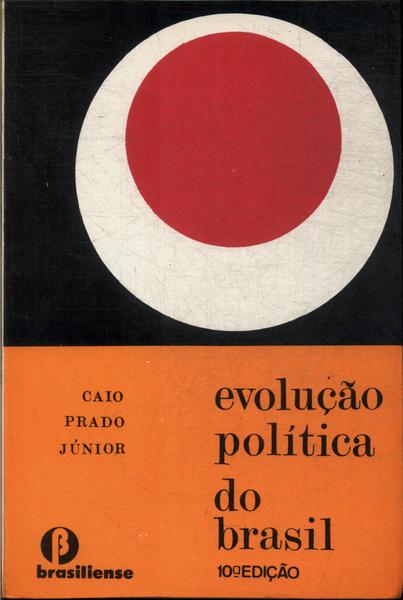 Evolução Política Do Brasil