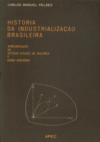 História Da Industrialização Brasileira
