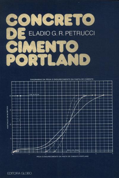 Concreto De Cimento Portland
