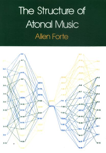 The Structure Of Atonal Music