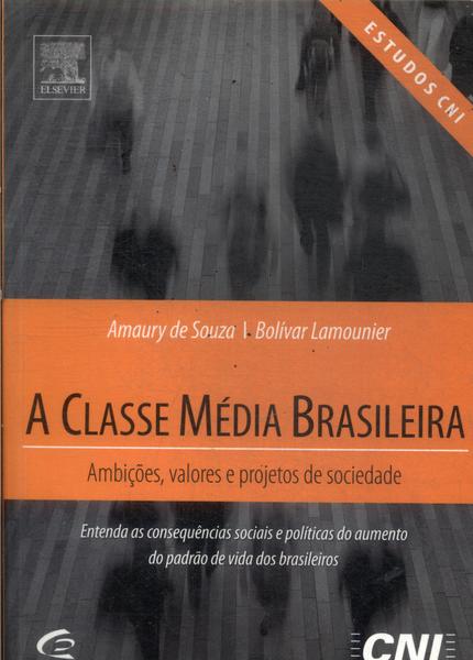 A Classe Média Brasileira