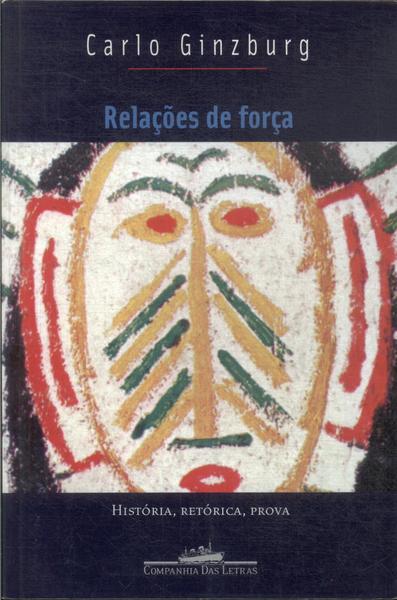 Relações De Força