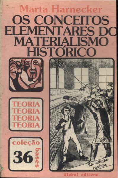 Os Conceitos Elementares Do Materialismo Histórico