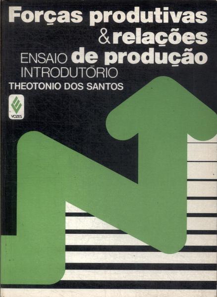 Forças Produtivas E Relações De Produção