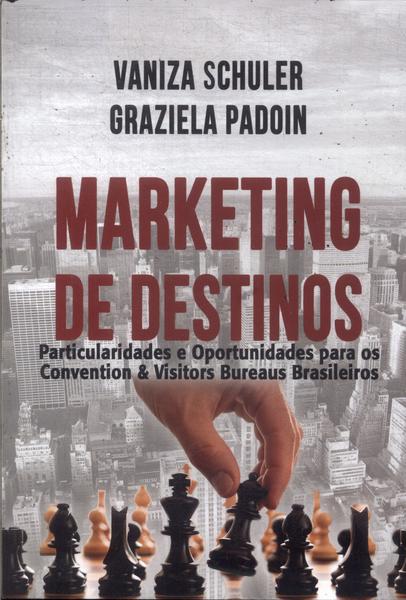 Marketing De Destinos