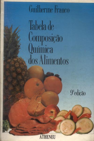 Tabela De Composição Quimica Dos Alimentos