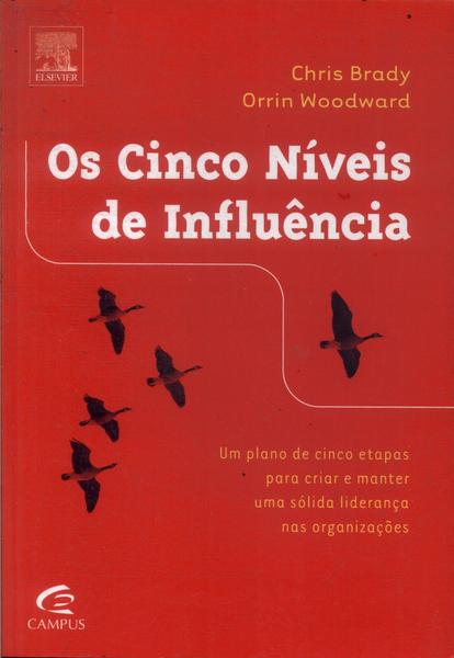 Os Cinco Níveis De Influência