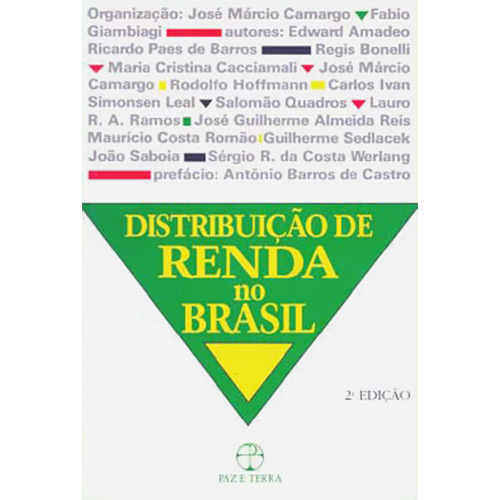 DISTRIBUICAO DE RENDA NO BRASIL