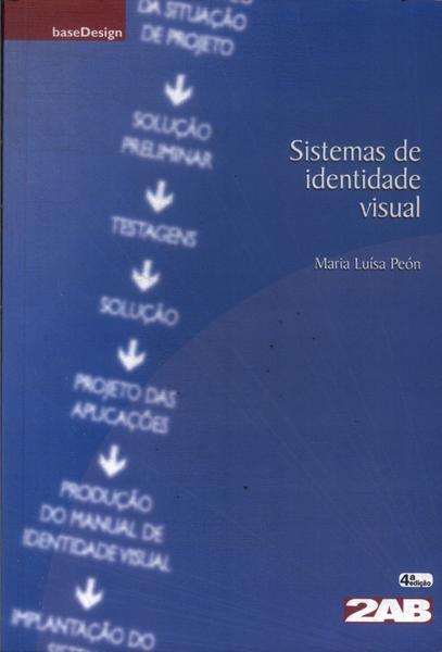 Sistemas De Identidade Visual