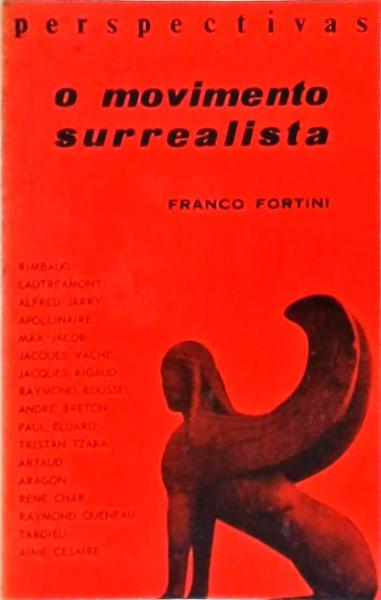 O Movimento Surrealista