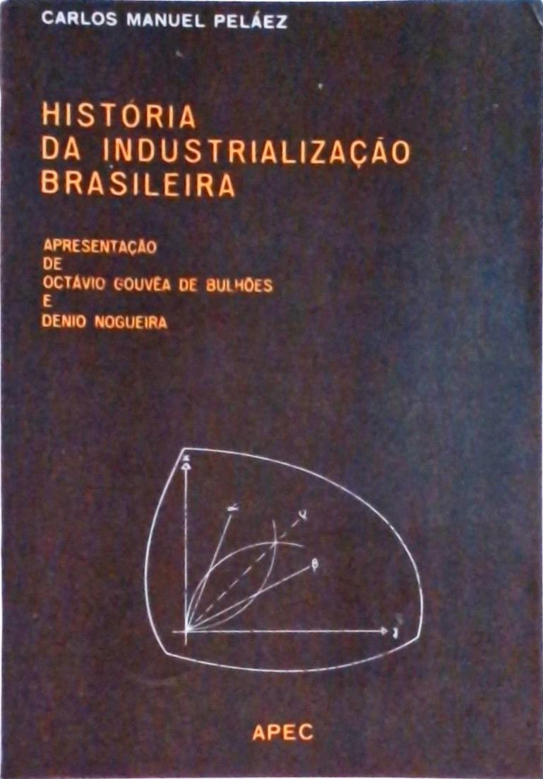 História Da Industrialização Brasileira