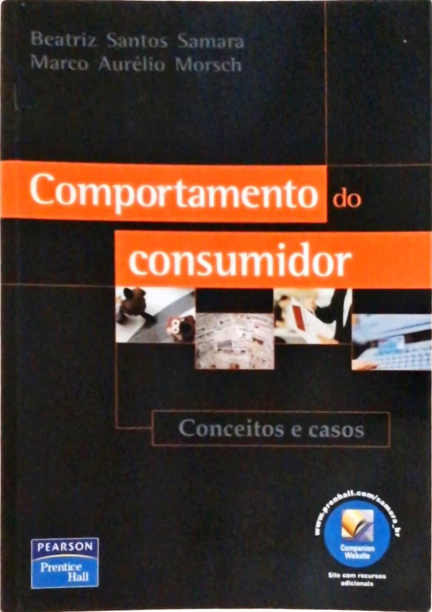 Comportamento Do Consumidor: Conceitos E Casos