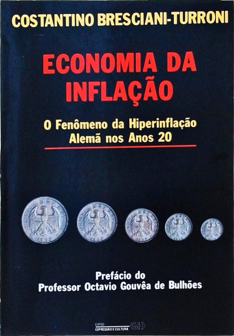 Economia da Inflação