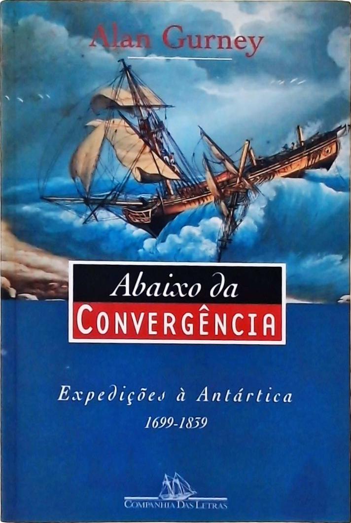 Abaixo Da Convergência