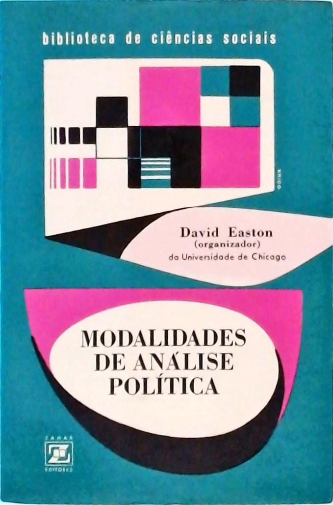 Modalidades de Análise Política