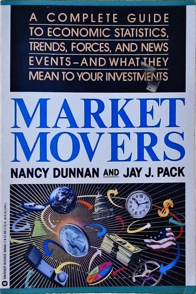 Market Movers