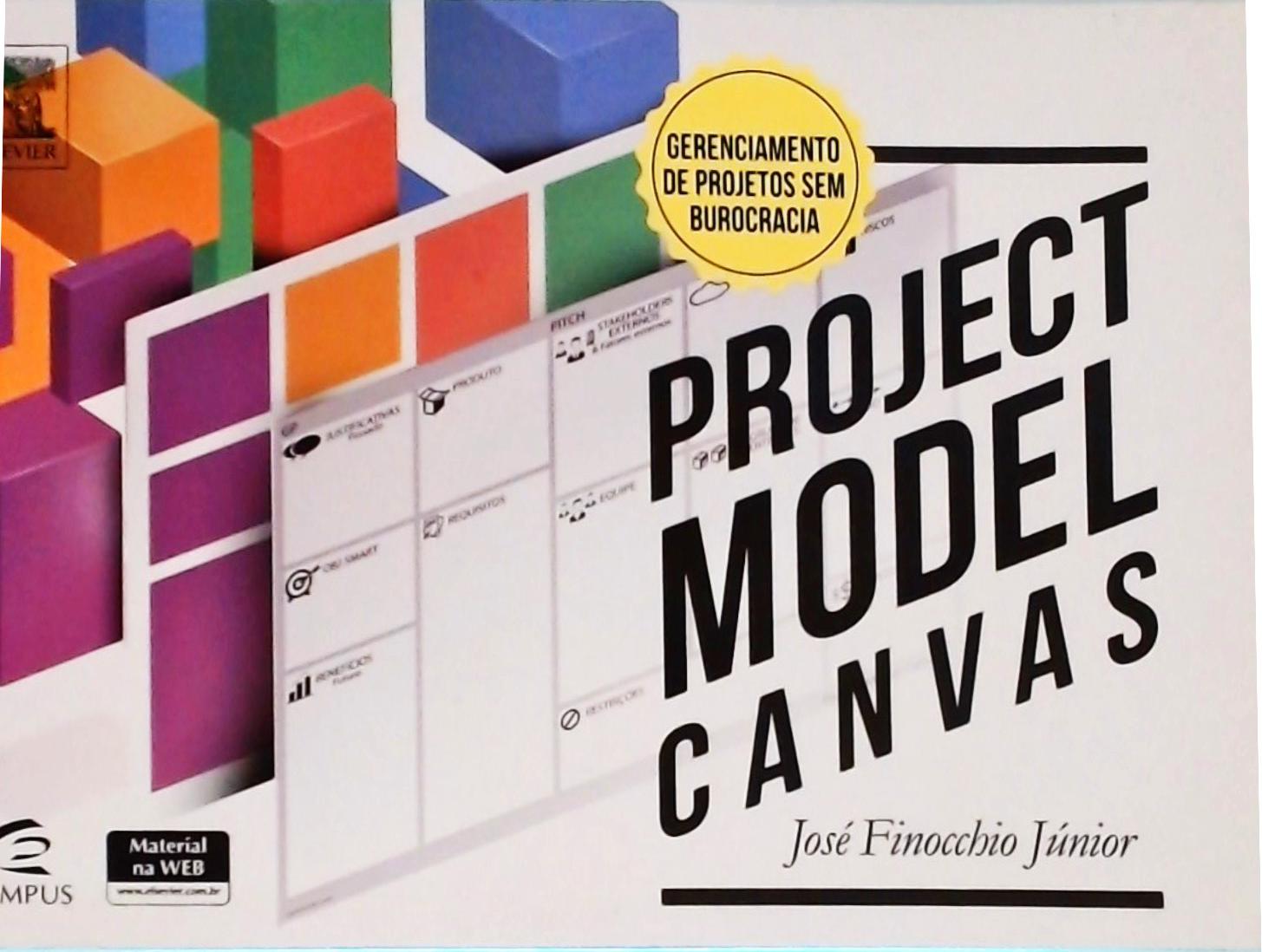 Project Model Canvas