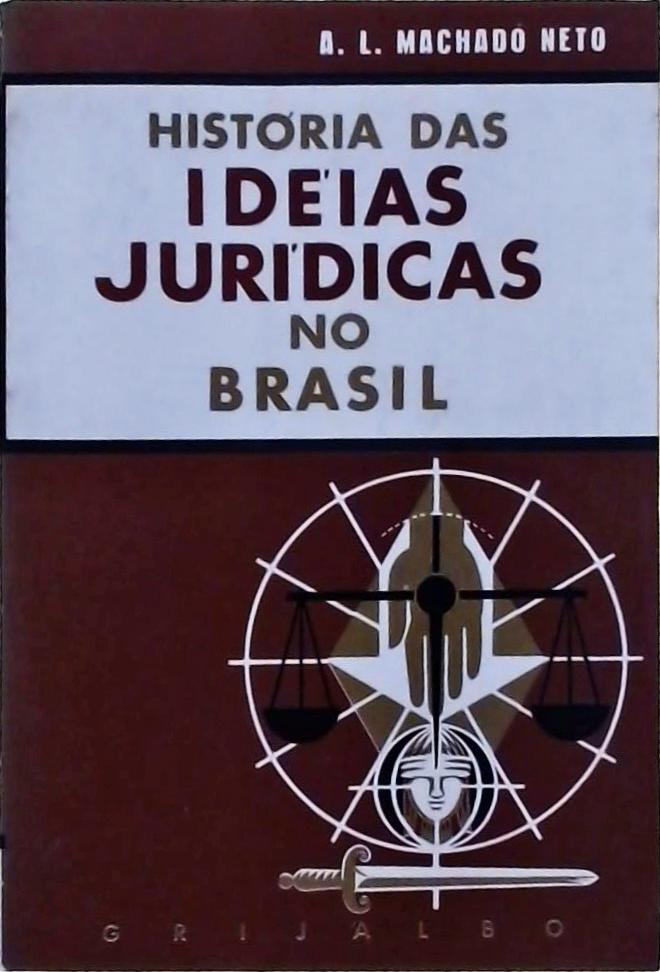 História das Idéias Jurídicas no Brasil