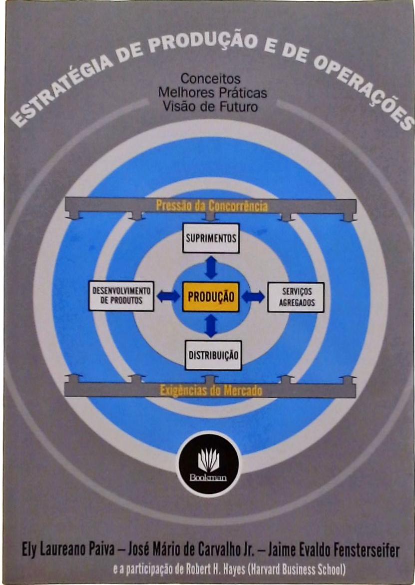 Estratégia de Produção e de Operações